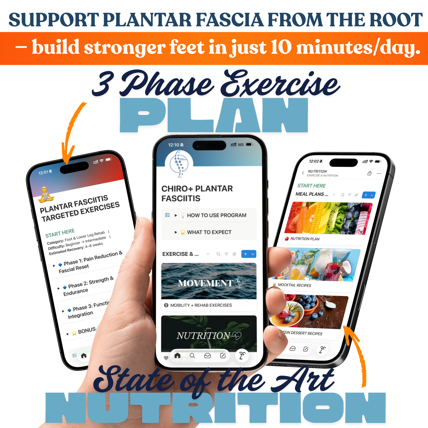 Plantar Fascia Support & Mobility System™