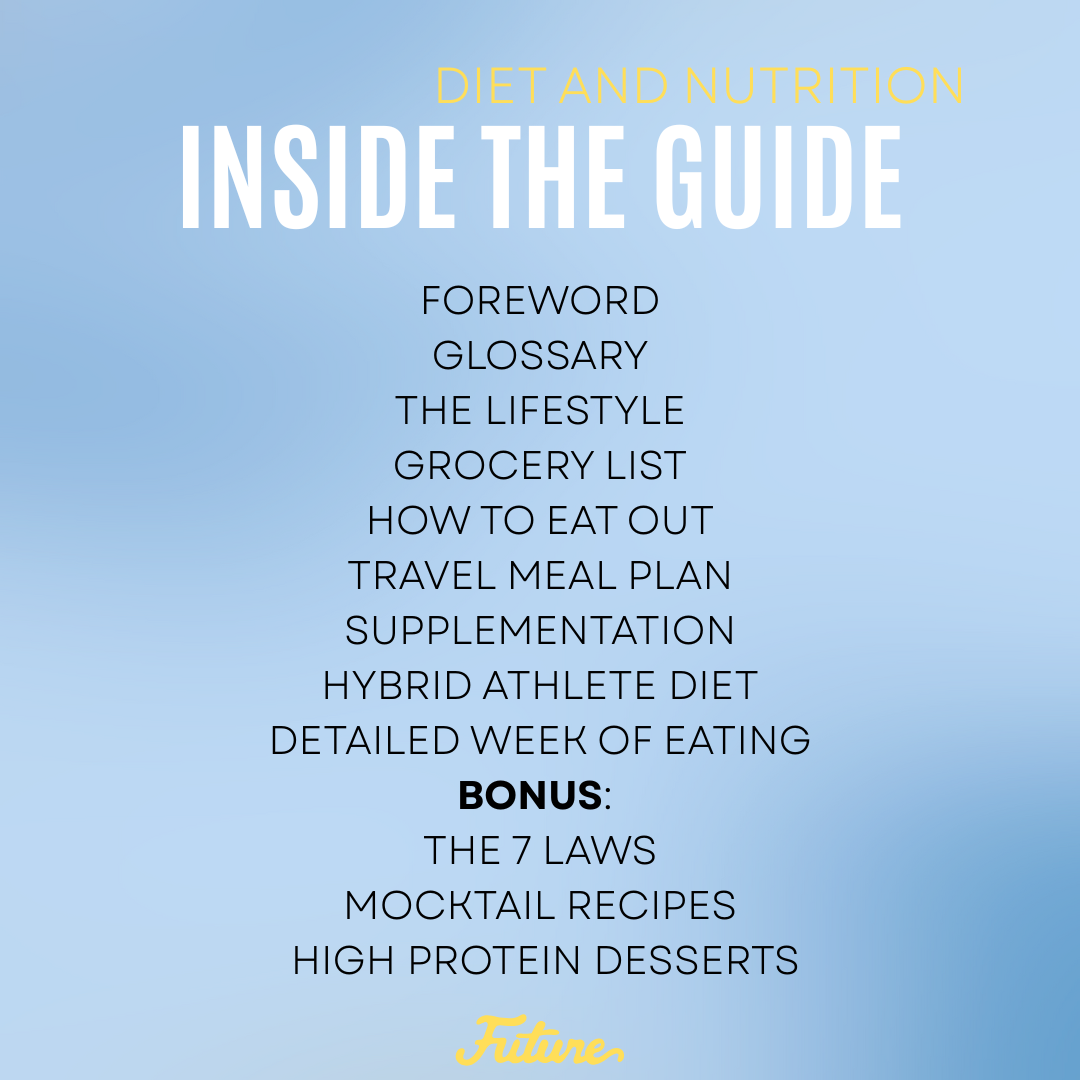 FUEL//SHRED - Nutrition and Meal Plan